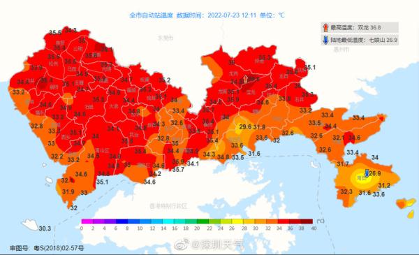 預防中暑的三該做三不該做