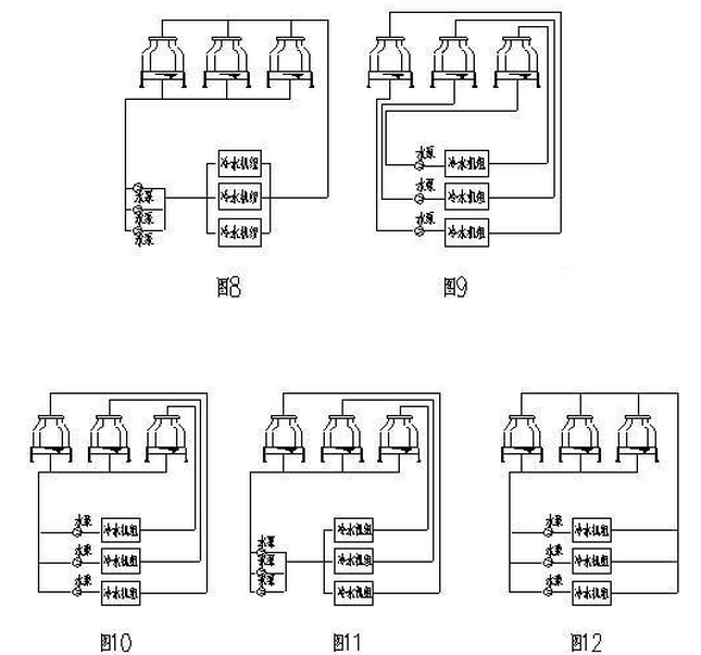 多臺(tái)冷卻塔并聯(lián)使用
